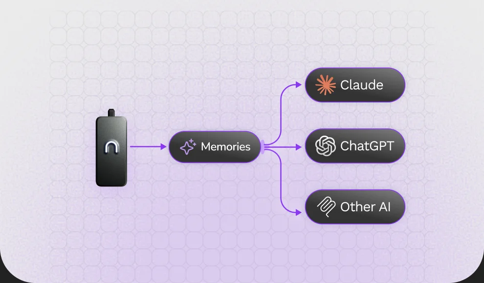 Neo 1 memories connected to Claude, ChatGPT and other AI apps