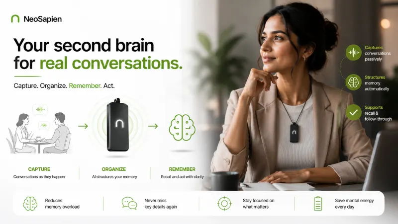 A woman working at her desk wearing a Neo 1 pendant, alongside a capture, organise and remember flow showing the device turning a conversation into structured memory.