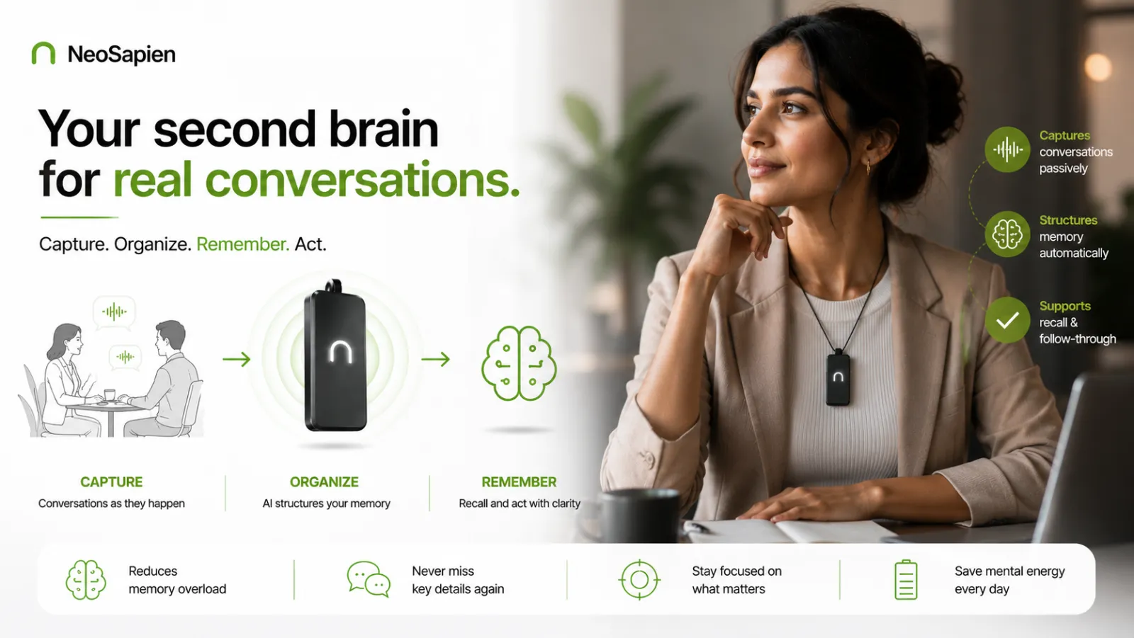 A woman working at her desk wearing a Neo 1 pendant, alongside a capture, organise and remember flow showing the device turning a conversation into structured memory.